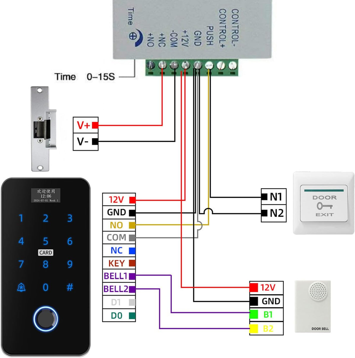 YAVIS kit Tuya WiFi toegangscontrole systeem, touchscreen vingerafdruk toetsenbord met scherm, NC type elektrisch deurslot, IP68 waterdicht, RFID 125KHz/13.56MHz, deurbel voeding, knoppen