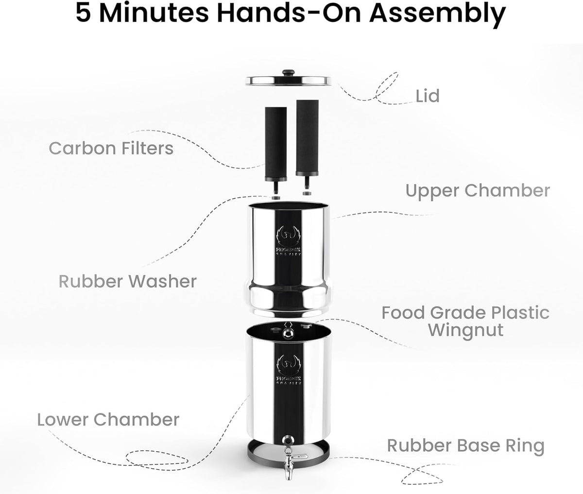 Waterfiltersysteem 8 Liter – Waterfilter – Drinkwaterfilter – Zwaartekracht Waterfilter – Keukenfilter – 304 Roestvrij Staal – 2 Filterpatronen