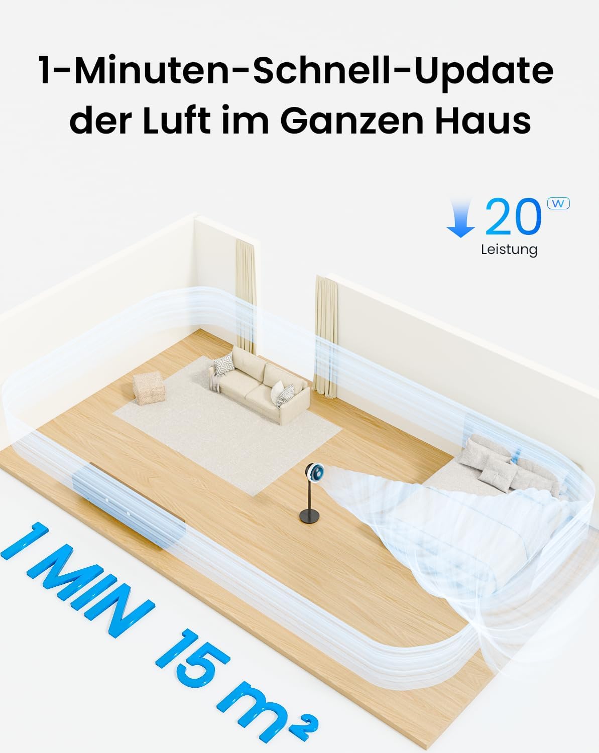 AIRMATE Geavanceerde circulatieventilator