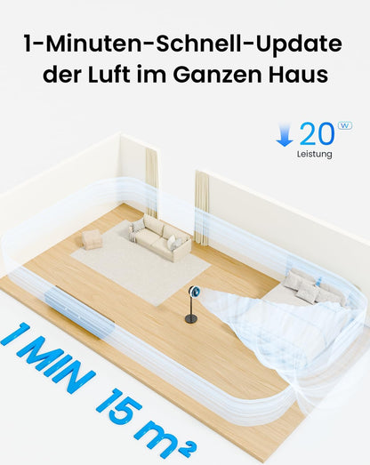 AIRMATE Geavanceerde circulatieventilator
