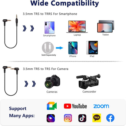 SevenOak Draadloos Lavalier microfoonsysteem, met OLED, 2,4 GHz dual microfoon met stereo/mono voor camera, telefoon, iPhone, PC, video-opname, interview, vlog live stream, SKM-W4 K2 (2 TX+1 RX)