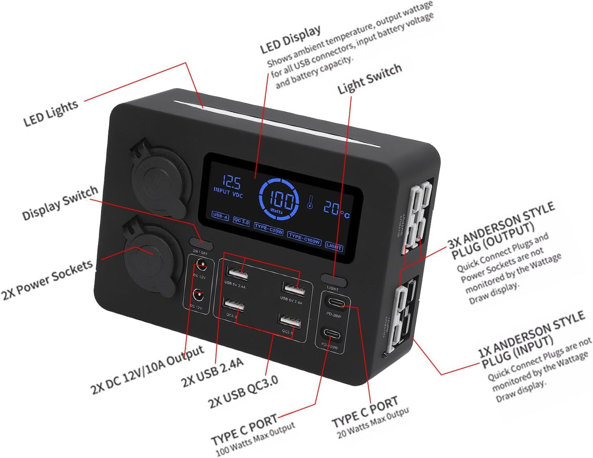 12V Power Box voor Boten Caravans en Auto’s met LCD Display USB C QC3 0 en 4 Anderson Uitgangen Multifunctionele Stroomverdeler voor Onderweg