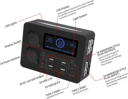 12V Power Box voor Boten Caravans en Auto’s met LCD Display USB C QC3 0 en 4 Anderson Uitgangen Multifunctionele Stroomverdeler voor Onderweg