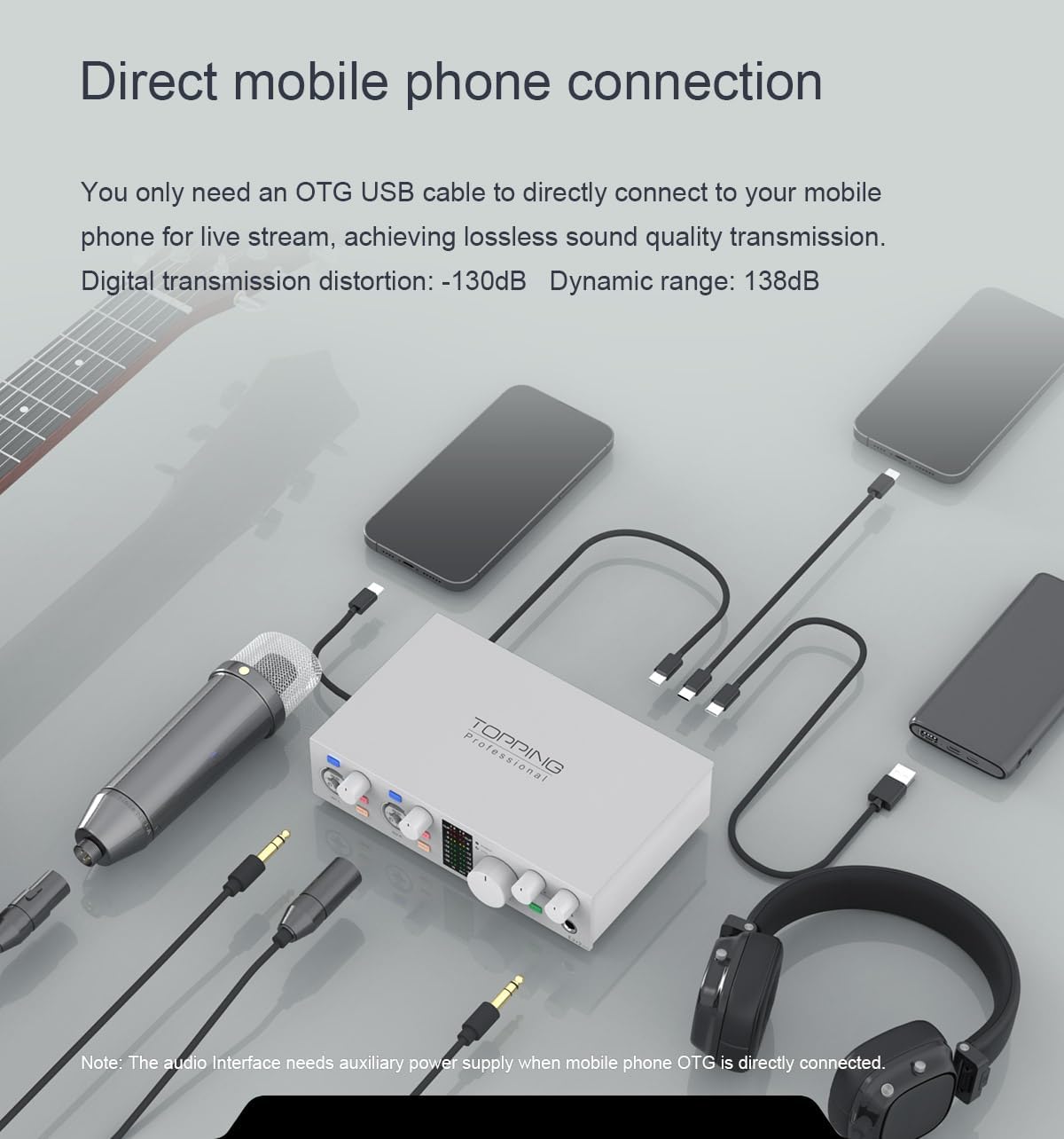 E2x2 OTG, USB-audio-interface met directe smartphone-aansluiting via OTG en SPDIF-uitgangsuitbreiding (wit)