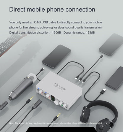 E2x2 OTG, USB-audio-interface met directe smartphone-aansluiting via OTG en SPDIF-uitgangsuitbreiding (wit)