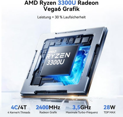 Blackview 2026 MP20 Mini-PC AMD Ryzen 3300U W-11 Pro (Defeat 3200U/3250U), 16 GB RAM 512 GB SSD Mini Desktop-Computer, 4K @ 60 Hz UHD, USB 3.2 + HDMI + DP + RJ45 voor business/school