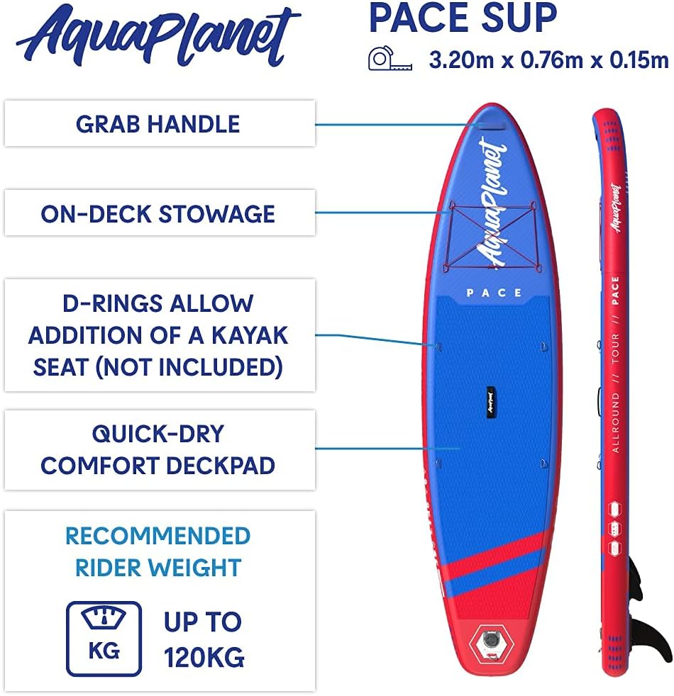 AQUAPLANET Pace Opblaasbare stand-up paddleboardset, 325 cm, ideaal voor SUP-beginners en experts, bevat vin, peddel, pomp, reparatieset, rugzak, lijn, droogzak, draagriem