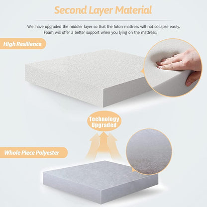 MAXYOYO Japanse futonmatras voor op de vloer, dikkere tatami-mat, slaappad, opvouwbaar, oprolbaar matras, slaapzaal, matraspad, vloer lounger, kussen, bed (Constellation, King)