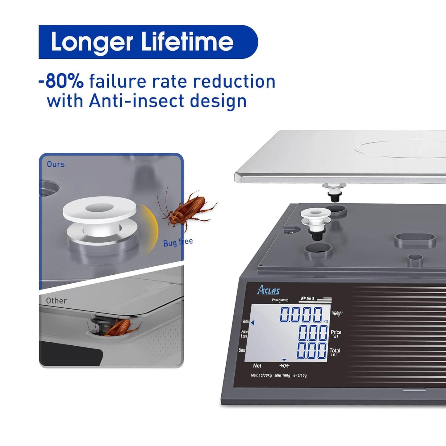 ACLAS Prijsschaal 30kg 10g Industriële Weegschaal - Digitale Verkoopprijs Berekening Schaal w/LCD Dual Screen Displays voor Voedsel, Vlees, Deli, Fruitmarkt