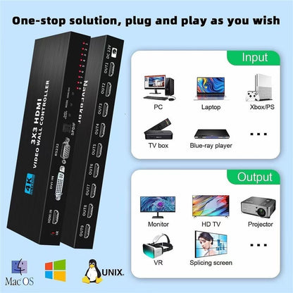 Videowallcontroller 3X3 4K30Hz HDMI Videowallprocessor TV-wandcontroller, 9-kanaals splitsingsdisplaycontroller met afstandsbediening voor 9 tv-schermen op 1 wanddisplay
