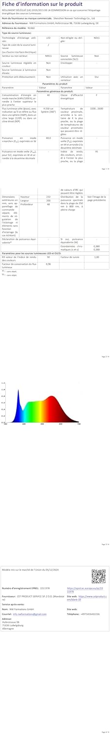 LED-videolichtset 2-delig met statief – Videolamp – Lichtpaneel – Fotolamp – Studiolamp – 3200K-5600K, CRI 96+ – 3300 Lux op 1 m