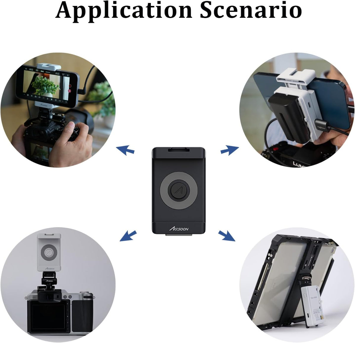 Accsoon SeeMo HDMI naar USB C Video Capture Adapter voor iPhone en, ondersteunt 1080P 60FPS Video & Real-time bewaking/streaming/opname meiOS 12.0 voor latere iPhone instelbaar-zwart