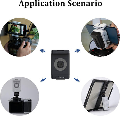 Accsoon SeeMo HDMI naar USB C Video Capture Adapter voor iPhone en, ondersteunt 1080P 60FPS Video & Real-time bewaking/streaming/opname meiOS 12.0 voor latere iPhone instelbaar-zwart