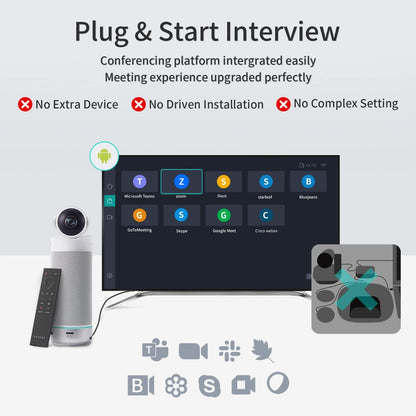 KanDao Meeting S - 1080p videoconferentiecamera voor pc/Mac/desktop, met geïntegreerd Android-systeem, gezichtsherkenning en audio-gebaseerde tracking, compatibel met Teams, Skype, Zoom.