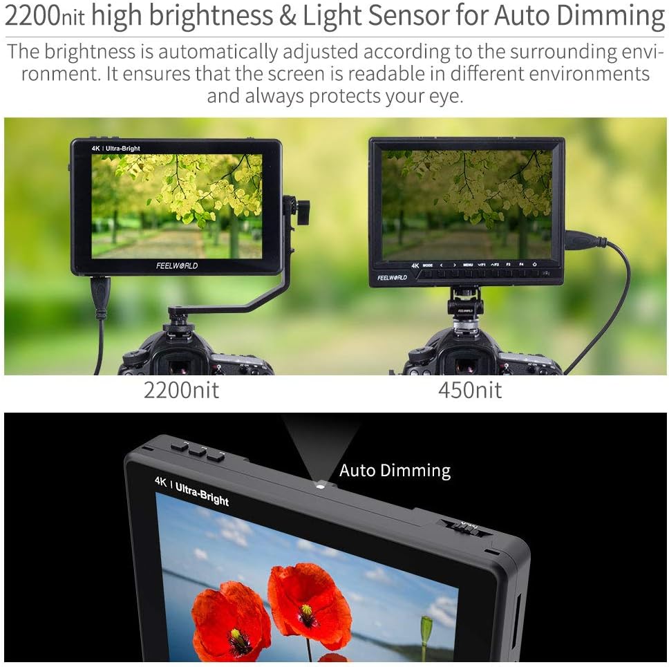 FEELWORLD LUT7S 2200Nits DSLR Camera Monitor 7 Inch TouchScreen Field Monitor with Light Sensor,3G-SDI & 4K HDMI Loop In/Out,3D LUTs,FHD 1920X1200 IPS,HDR Waveform,F970 Dual Battery Plate - QUORE