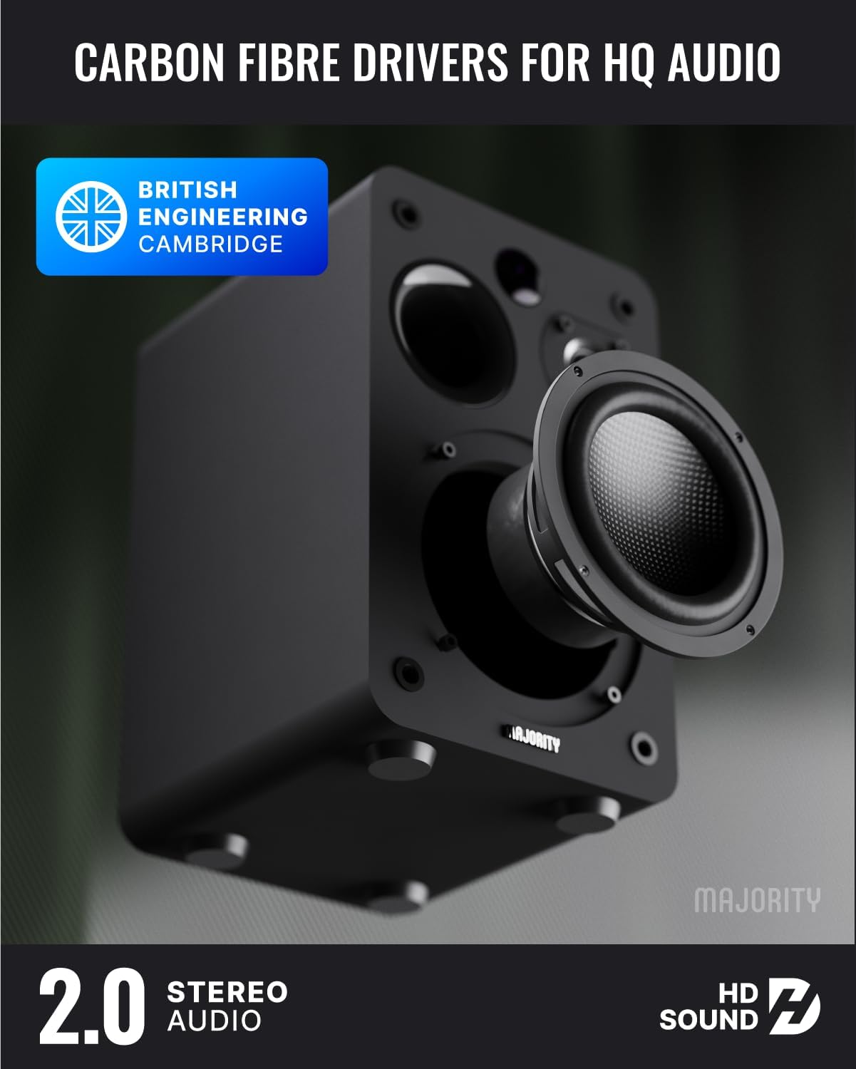 Actieve Boekenplankluidsprekers Wit – Bluetooth Luidsprekers – Tv Luidsprekers – Platenspelerspeakers – Hifi Luidsprekers – 70W Totaal Vermogen – Bluetooth 5.3, HDMI ARC, Optisch, Phono, AUX En USB