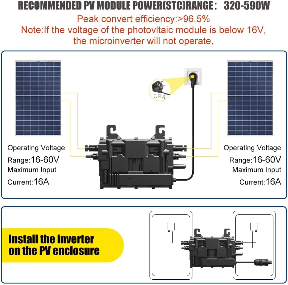 EON-MI800S Micro-omvormer, 800 W, dual MPPT, 16-60 V DC, wifi en Bluetooth app-bediening, plug & play, IP67, VDE-gecertificeerd, licht, ideaal voor balkonkrachtcentrale