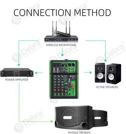 D Debra 4-Kanaals DJ Mixer, 99 DSP Effecten, USB/MP3 Ingang, 48V Fantoomvoeding, Ideaal voor DJ, Karaoke, Studio