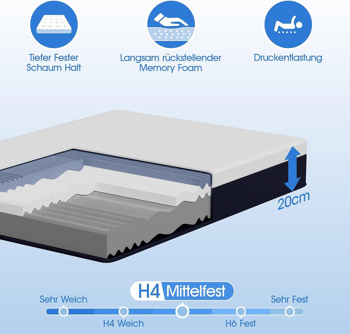 H5 matras, koudschuimmatras met ijszijden overtrek, verkoelend gel- en bamboehoutskoolschuim, 7-zones comfort, Oeko-Tex & CertiPUR-US gecertificeerd, 120 nachten proefslapen, 20 cm, 90 x 200 cm