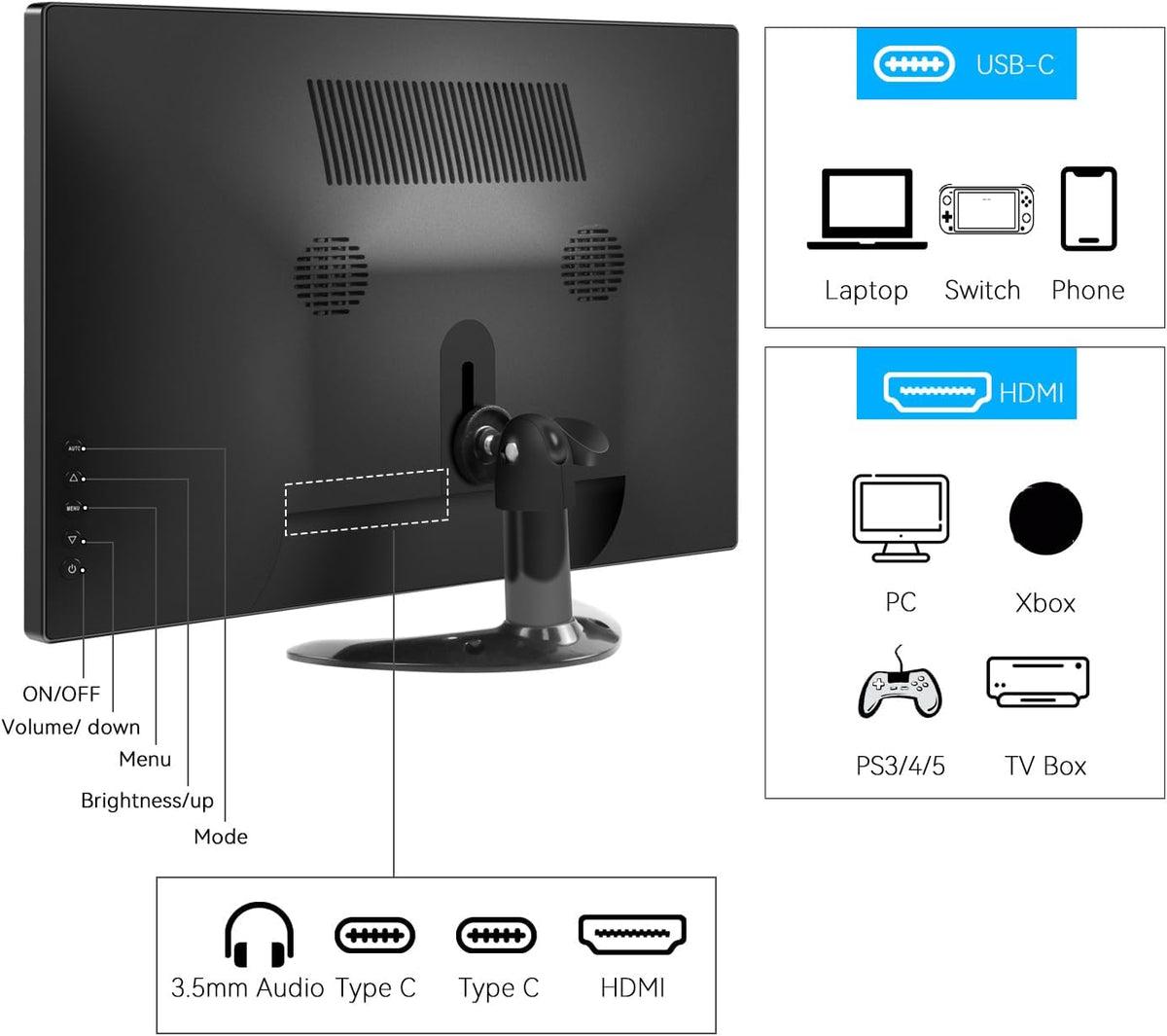 PC Screen Touch Screen 15.6 Inch Touch Portable Monitor IPS HDR 1920 x 1080 60Hz HDMI/USB C Port Monitors with Speakers for Laptop/PS4-5/Switch, VESA Compatible - QUORE