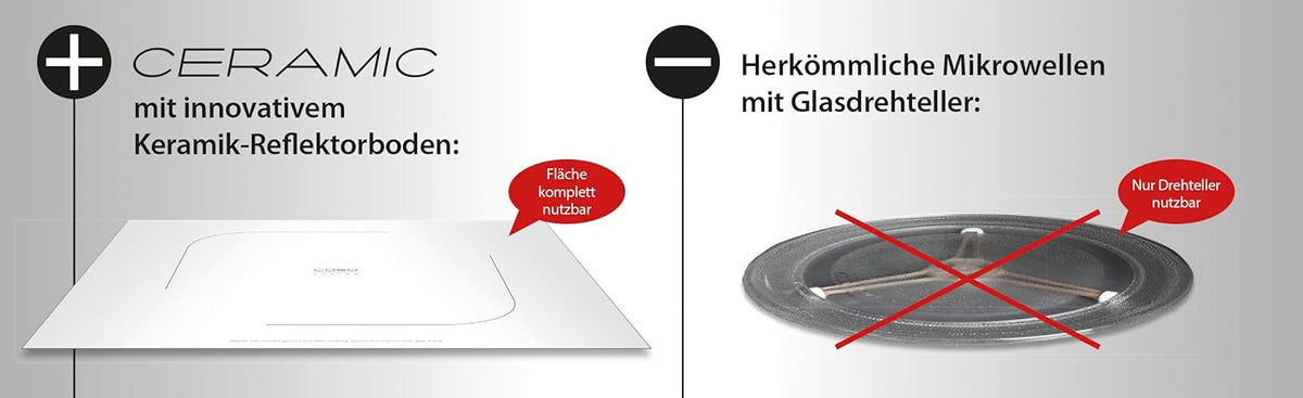 Magnetron – Microgolfoven – Opwarmapparaat – Keukenoven – Grilloven – 20 Liter Inhoud – 800 Watt Vermogen