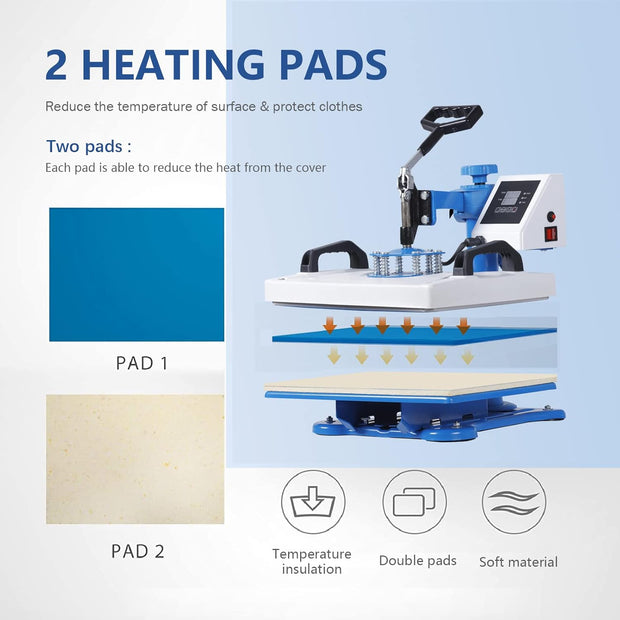 5-in-1 Hittepers – 12x15 Inch – Sublimatie Transferpers met Dubbele Verwarming & 360° Rotatie – Wit