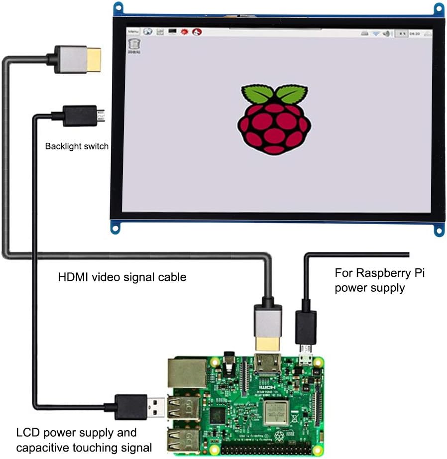 10In touchscreen, HD 1024X600 LCD-scherm beeldscherm Vervanging van computermonitor, met volledige kijkhoek, ondersteuning voor HDMI, USB, compatibel met Raspberry PI