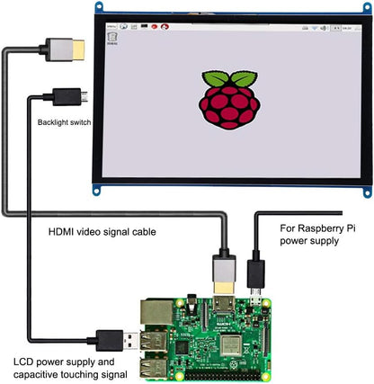 10In touchscreen, HD 1024X600 LCD-scherm beeldscherm Vervanging van computermonitor, met volledige kijkhoek, ondersteuning voor HDMI, USB, compatibel met Raspberry PI