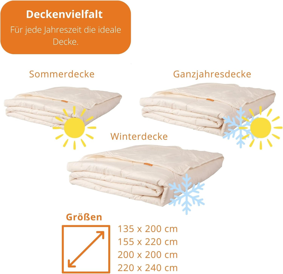 Sleepling Ganzjahresdecke Lyocell Tencel 200x200 cm, Dekbed, 100% katoen, medium dekbed 200 x 200 cm, dekbed voor het hele jaar, slaapdekbed, gemaakt in Nederland, Oeko-TEX, antimicrobieel