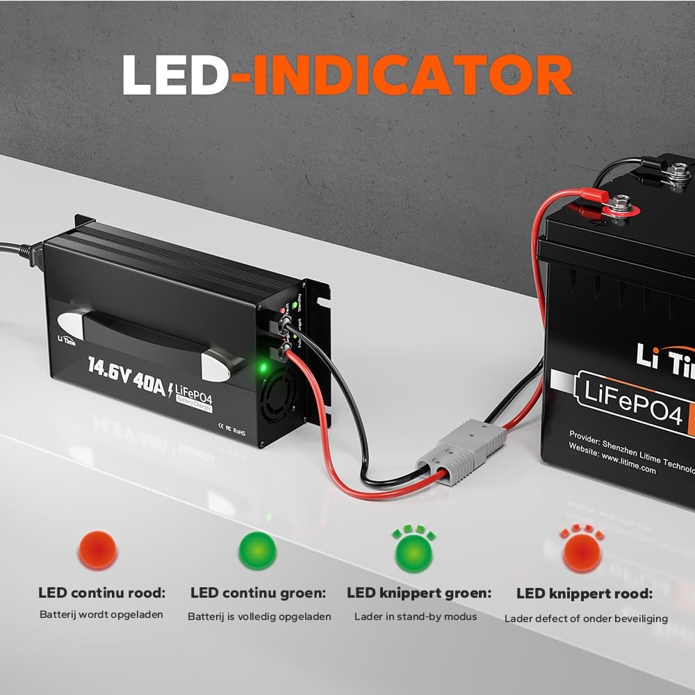 LiFePO4 Lithium-batterijlader – Lithium Acculader – Batterij Oplader – 12V Batterijlader – LifePO4 Oplaadapparaat – 40 A Laadstroom – Slim Smart Laadbeheer met LED-display