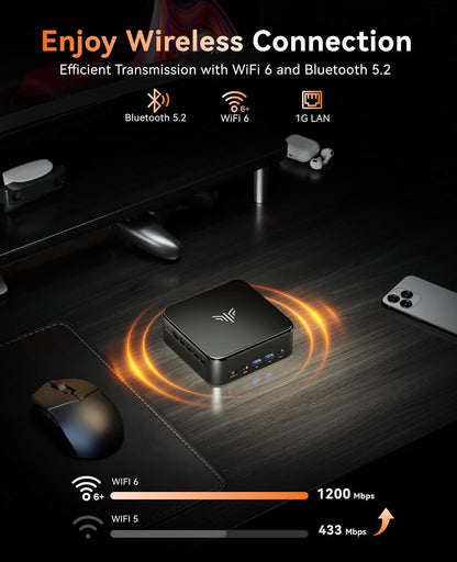 NiPoGi AM02 AMD Ryzen 7 5700U 16GB DDR4 512GB SSD Mini Desktop Computer mit Radeon RX Vega 10 Graphics, Mini Gaming PC Support DP+HDMI 4K, RJ45-LAN,Dual-WLAN Micro Business PC