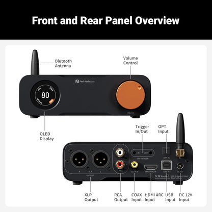 Fosi Audio ZD3 DAC Voorversterker, Volledig Gebalanceerde Digitaal naar Analoog Audioconverter met ES9039Q2M, Bluetooth/USB/Optical/COAX/TV HDMI ARC-Ingang, XLR/RCA Uitgang, met Afstandsbediening