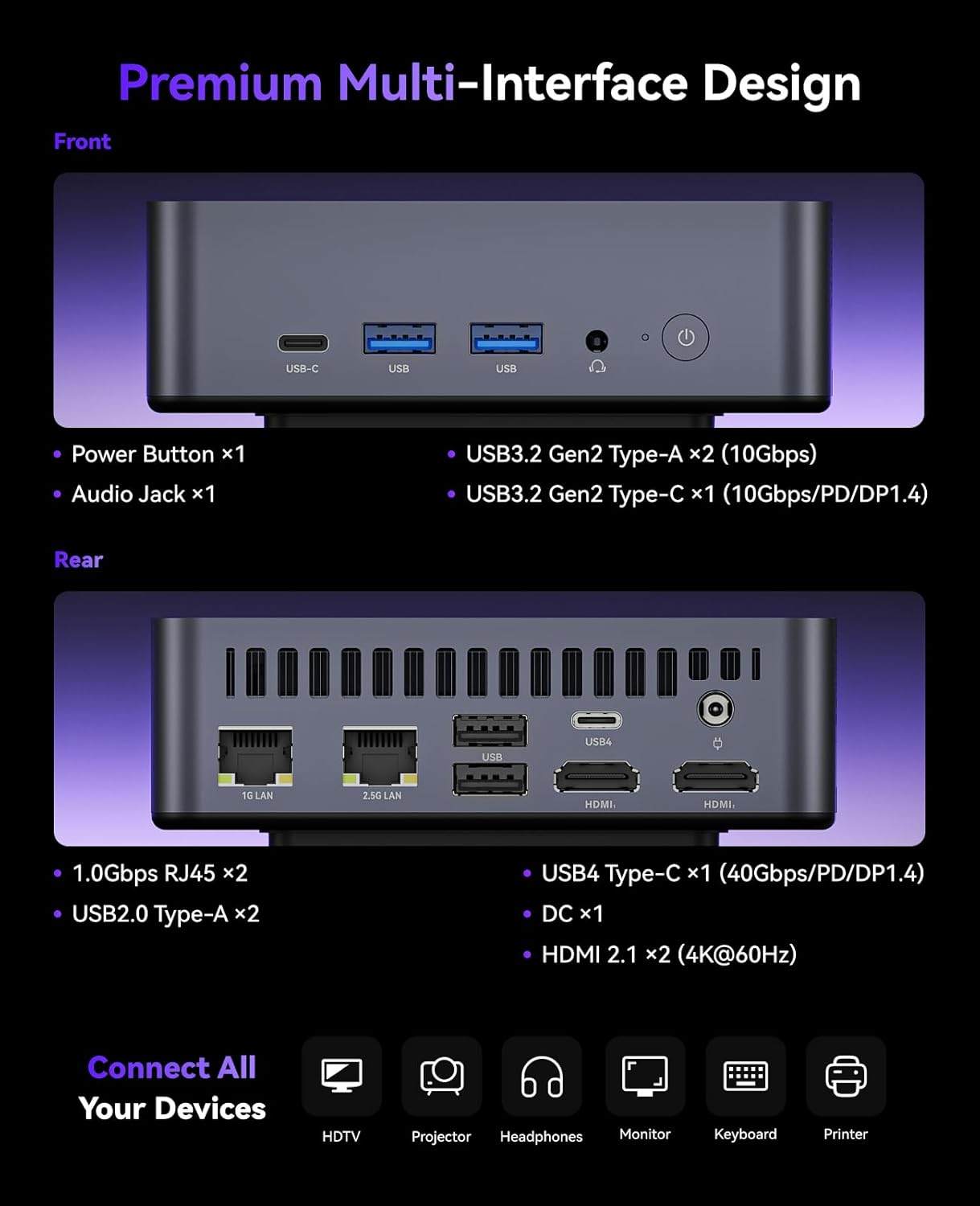 NiPoGi AM21 Mini PC W-11 Pro, AΜD Ryzen 7 8745HS (8C/16T, tot 4,9 GHz), 16 GB DDR5 5600MHz 512 GB M.2 NVME SSD Mini Desktop Computer, AΜD Radeon 780M, 4K Quad-Screen-Display, 2×HDMI, DP, WiFi 6