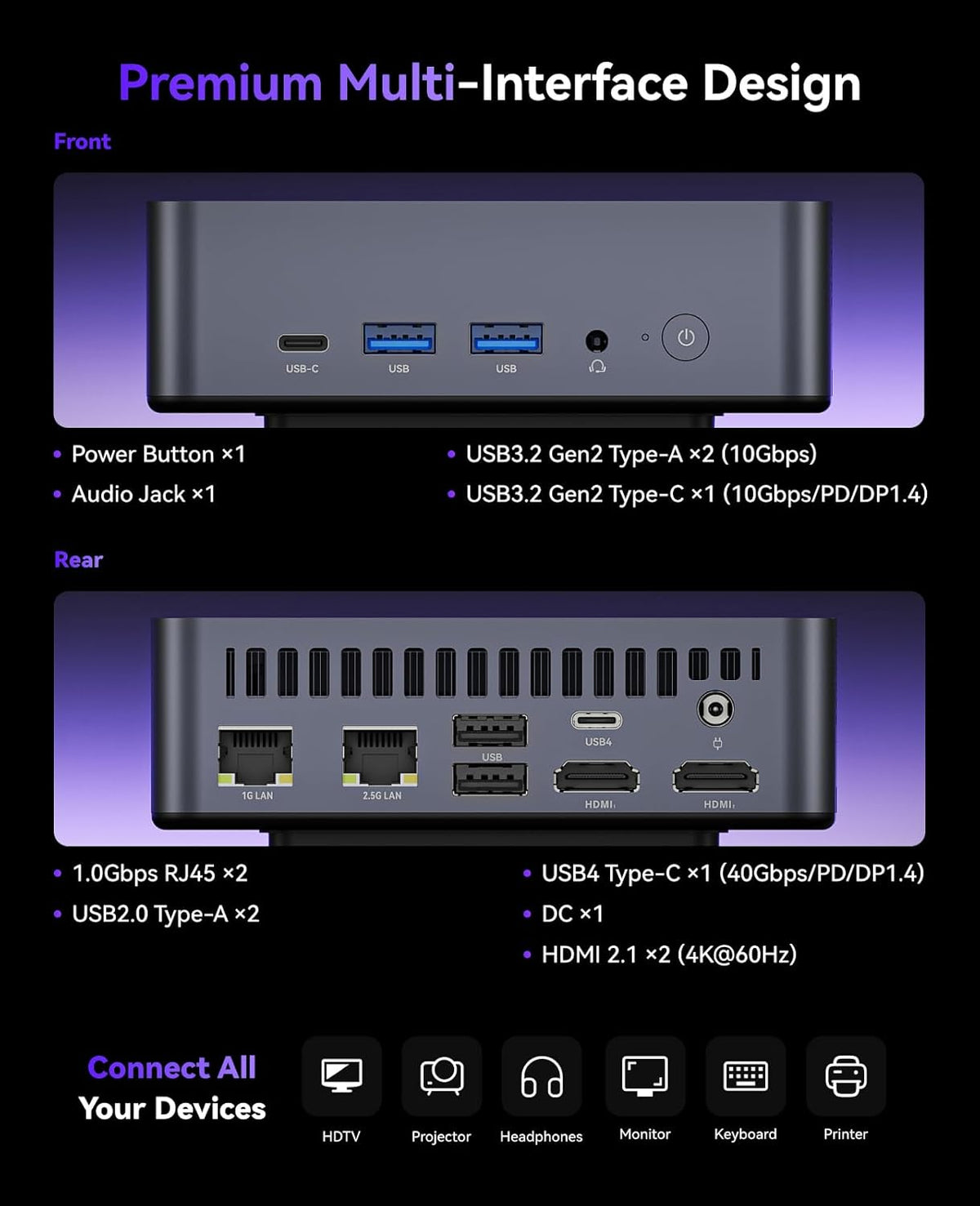 NiPoGi AM21 Mini PC AMD Ryzen 7 8745HS (8C/16T, tot 4,9 GHz), 16GB DDR5 512GB SSD Mini Desktop Computer met W-11 Pro | AMD Radeon 780M | 4K-schermen | WiFi 6 | Dual LAN voor Kantoor, Ontwerp en Gaming