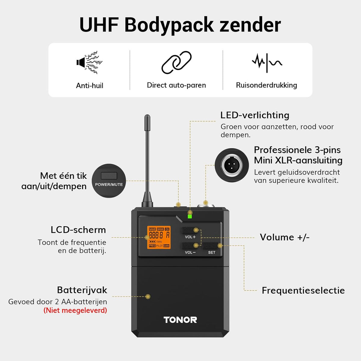UHF Draadloos Microfoonsysteem Met Headset En Lavalier Microfoons – Draadloze Microfoonset – Headset Microfoon – Lavalier Microfoon – Bodypack Zender – Tot 90 Meter Bereik – 20 Instelbare Frequenties