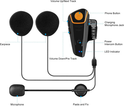 2x BT-S2 Helm Bluetooth-headset, BETOWEY Motorfiets-intercom Bluetooth-communicatiesysteem Interphone voor Paardrijden, Skiën