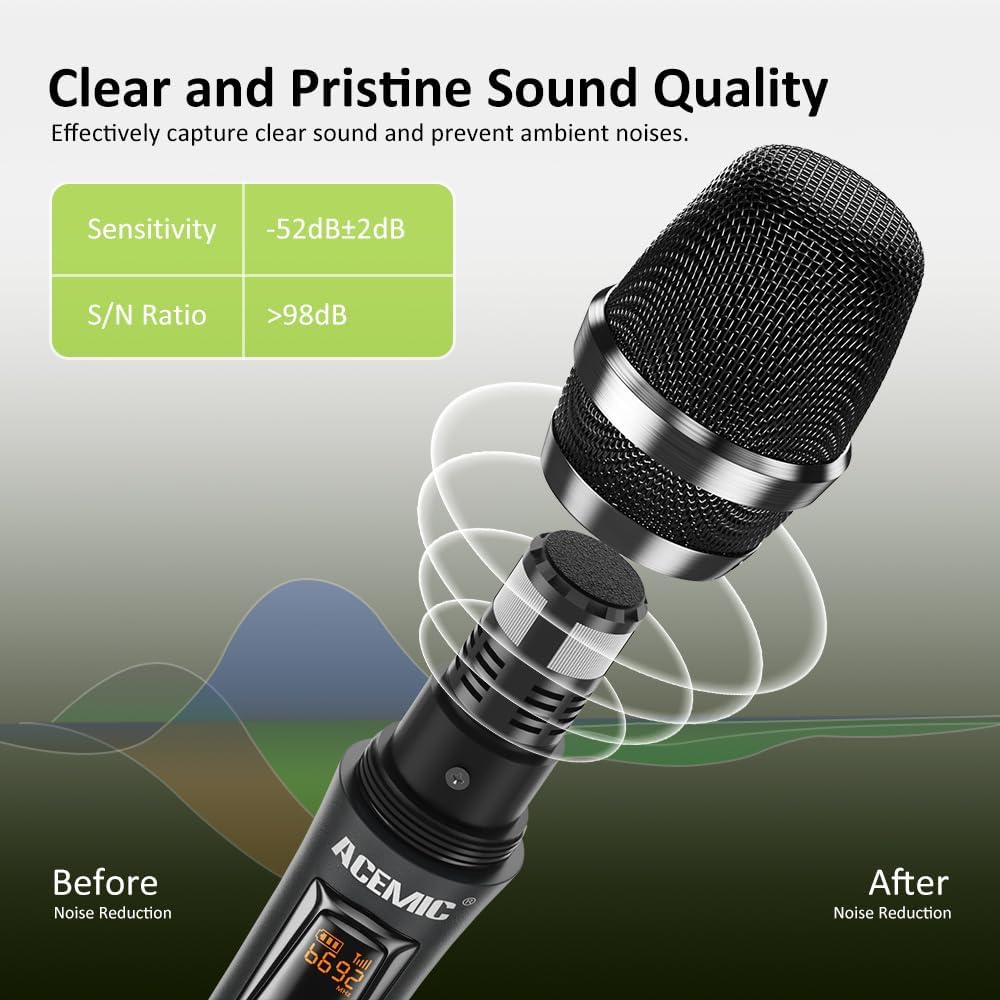 UHF Draadloos Microfoonsysteem – Draadloze Microfoon, Karaoke Microfoon, Handmicrofoon, Microfoonset – 4-Kanaals Set Met 4 Handmicrofoons – Bereik Tot 40 Meter, Oplaadbare Ontvanger
