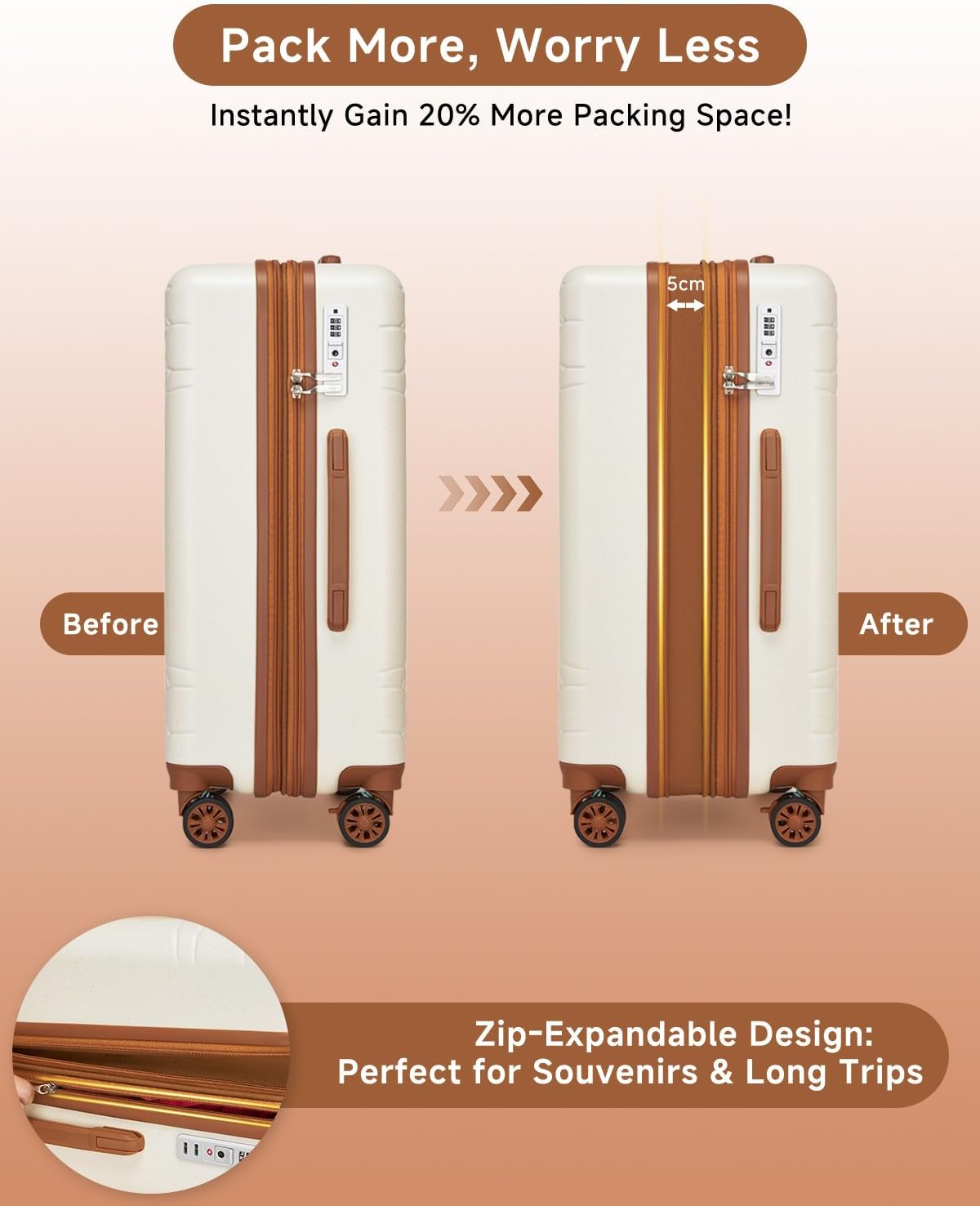 Sea choice Kofferset 3 Delig Uitbreidbare Harde Schaal Koffer Trolley Lichtgewicht Bagageset met 4 Wielen, TSA-slot