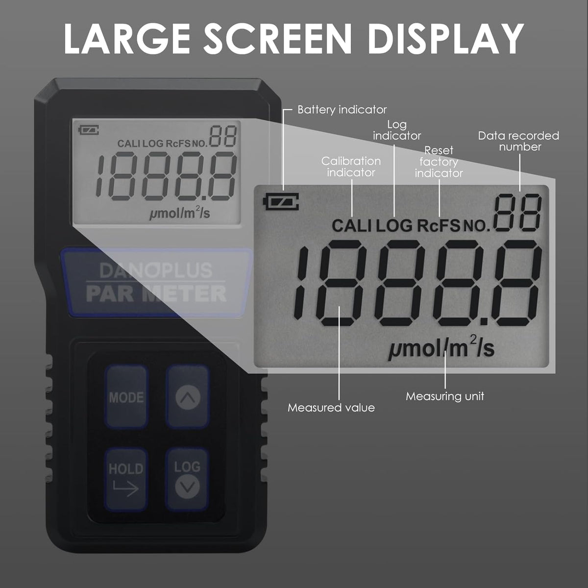 Quantum PAR Meter, Waterdichte PAR Meter voor Rif Tank Aquarium Planten IP68 Quantum Sensor Full-Spectrum PPFD Meter Data Logger, 79“ Kabel en 37” Stevige Telescopische Pool inbegrepen
