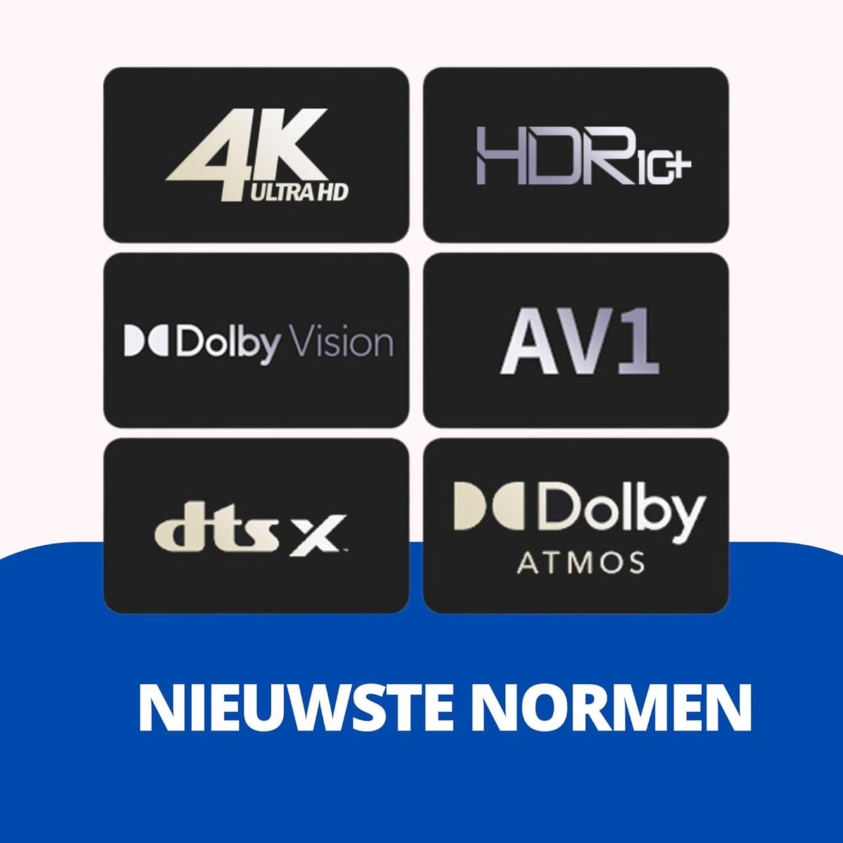Orbsmart R82 High-End 4K UHD Mediaspeler voor Thuisbioscoop | Video HDR10+ & DV, Audio HD & DTS:X Passthrough | Volledige ISO Blu-ray/MKV Menu Ondersteuning via NAS/HDD | WiFi 6, Gigabit LAN, SATA