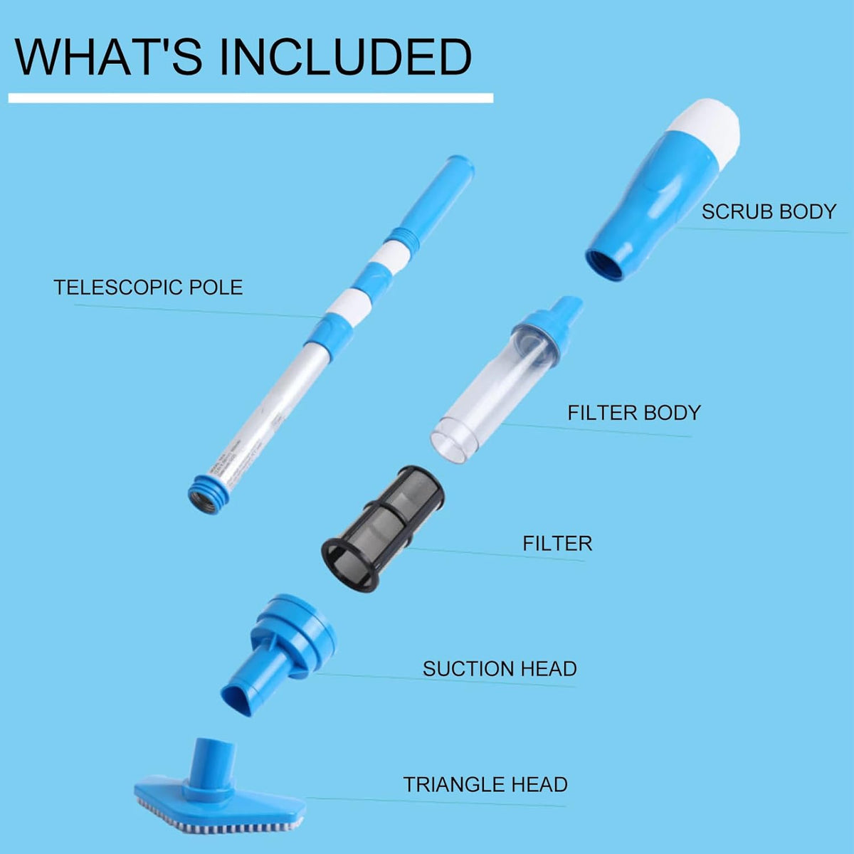 3 in 1 Oplaadbaar Draadloos Zwembad Vacuüm, Handheld IPX7 Waterbestendig Pool Vacuümreiniger met 3 Vervanging Koppen, 1,5 Uur Looptijd voor Zand en Puin, (Amerikaanse stekker)
