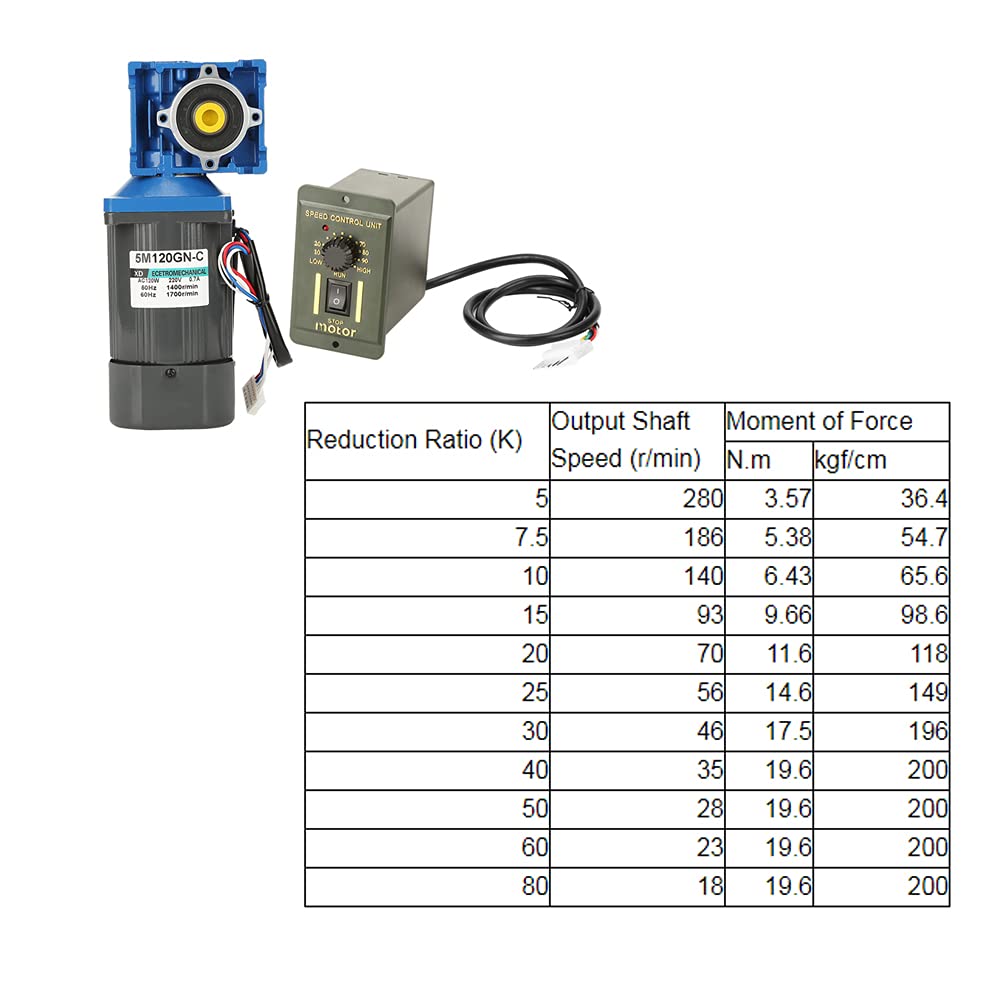 Wormwielmotor – Wormmotor – Tandwielmotor – AC Motor – Snelheidsreductor – 120W 1400 RPM – Zelfremmend Met Instelbare Snelheid En Draairichting