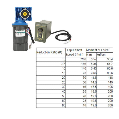 Wormwielmotor – Wormmotor – Tandwielmotor – AC Motor – Snelheidsreductor – 120W 1400 RPM – Zelfremmend Met Instelbare Snelheid En Draairichting