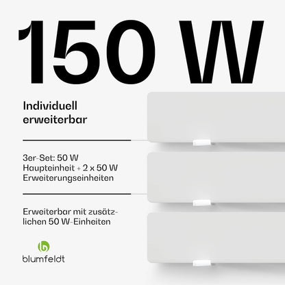 Blumfeldt Drywave Infraroodstraler voor Wandmontage - 50 W, Set Van 3, IP24, Keramisch Lichaam, Sneldrogend & Standaard, Wandmontage Of Vrijstaand, Voor Binnen, Wit