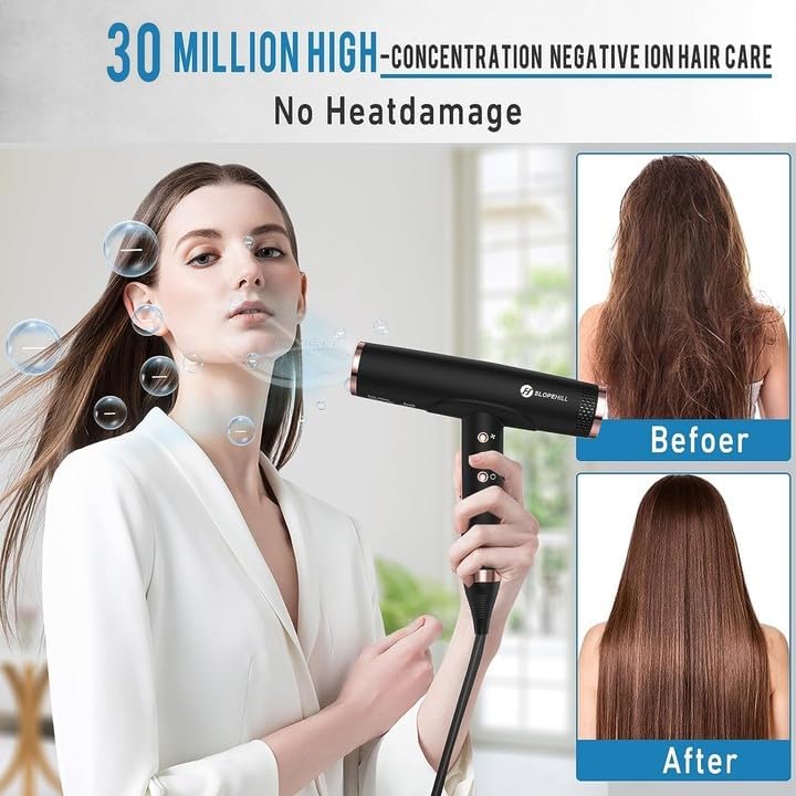 Ionen Föhn Mat Zwart – Haardroger – Reisföhn – Salonföhn – Föhn Met Diffuser – 2000 W Borstelloze Motor – 320 g Lichtgewicht
