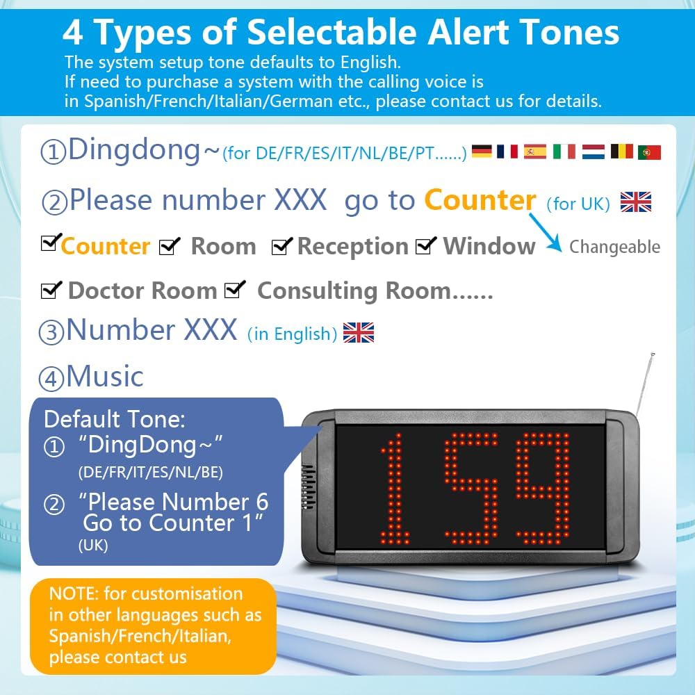 Queue Number Calling System, Customer Pager System, Queue Management System for Cafe/Bar/Clinic, Take-A-Number Calling Queue, Fast Food Restaurant Pager System (1 Keyboard+1 Digital - QUORE