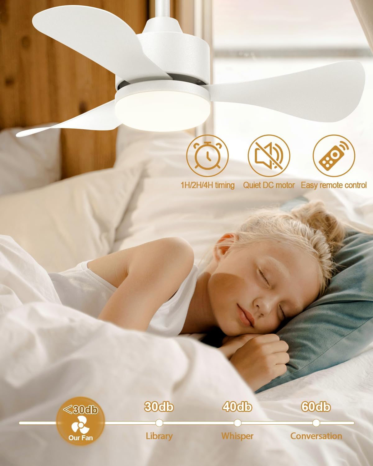 Airwit 71 cm plafondventilator met licht en afstandsbediening, stil, 3 bladen, led voor slaapkamer, omkeerbare DC-motor, 6 snelheden