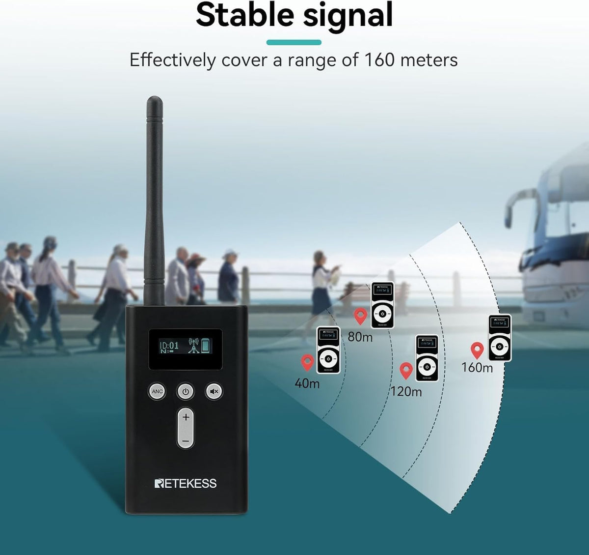 Retekess T130 Pro Audio Tour Guide System,Tourgidssysteem, Graded Noise Reduction, 100m, 49 kanalen, Type-c Opladen, Lange Standby-tijd 30 uur, D-vormige Hoofdtelefoon voor Toerisme