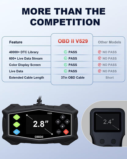 OBD2-Scanner – Diagnostisch Hulpmiddel – Autoscanner – Codelezer – Foutcode Scanner – 2,8 Inch Kleurenscherm – 40.000+ DTC’s & Live Datastroom
