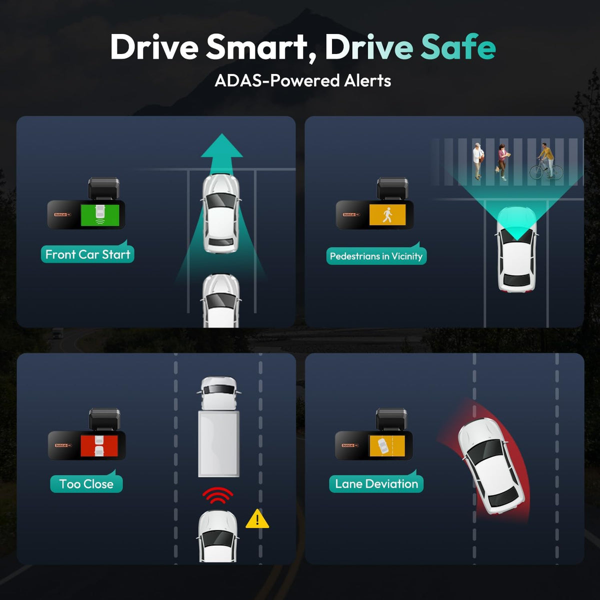 Dashcam Auto Voor En Achter – Autocamera – Rijcamera – Autodashcam – Voor En Achter Camera – 4K Voorcamera + 2K Achtercamera – GPS, Wifi & 24/7 Parkeerbewaking